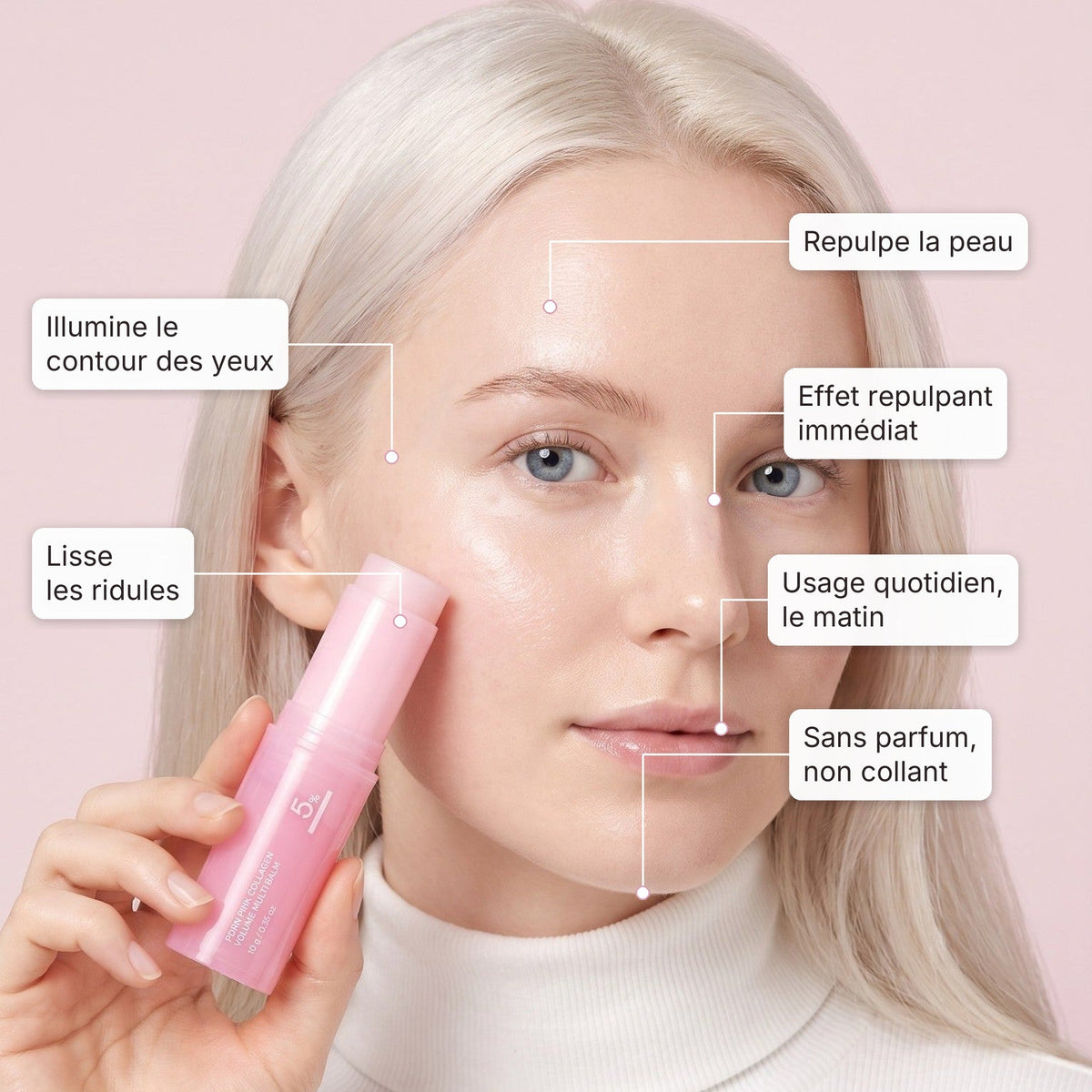 Zones du visage ciblées par le stick Sunbi